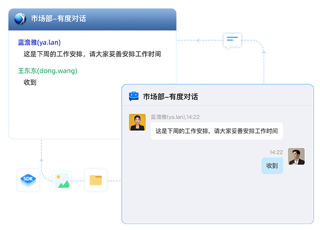 同步会话信息
